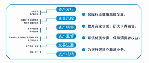 域乎正式成為華東大數(shù)據(jù)交易中心會員單位，強(qiáng)化網(wǎng)絡(luò)技術(shù)服務(wù)能力